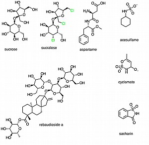 סורביטול, סוכר אינוורטי וממתיקים נוספים סורביטול, סוכר אינוורטי וממתיקים נוספים